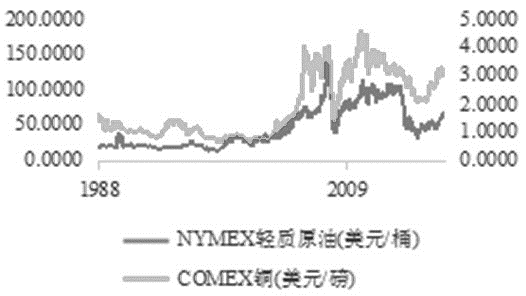 影响gdp因素_USGFX汇评：不确定性因素影响日本一季度GDP不及预期(2)