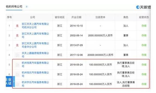 ▲图片来源:钱江晚报