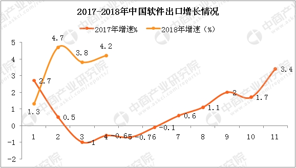 我国人均水资源_2018年我国人均耕地(3)
