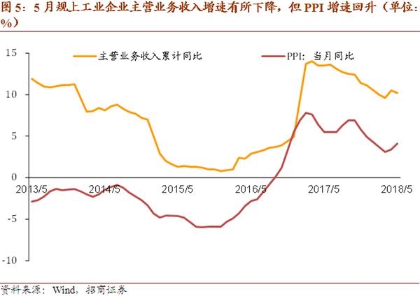 烟台市2017年全年gdp_2021年春节手抄报(2)