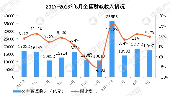新加坡酒店_新加坡财政收入来源(2)