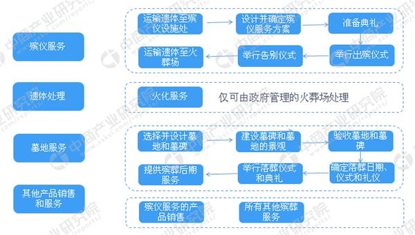 2017哪个国家人口最多(3)