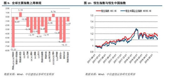 股市纳入GDP只吗_股市牛图片(3)