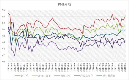 美国2018人口_2018年美国人口 总数 增长率 男女比例等(3)