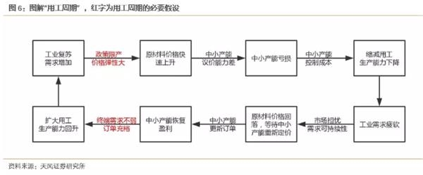 1528067598689308.png blob.png