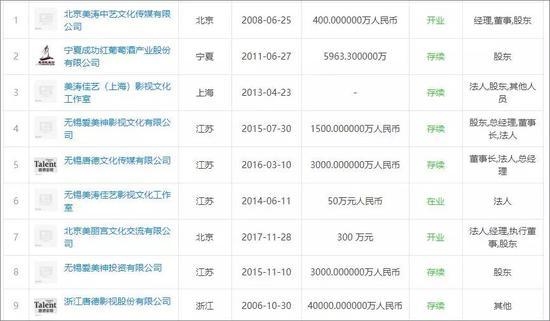 主营潜水艇地漏_旅行社主营业务收入