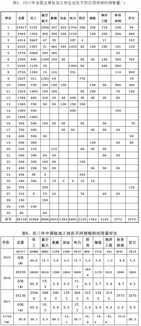 20180605154659222089890.jpg