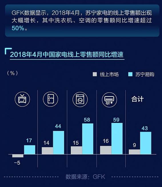 王姓占全国人口比例_我国人口控制取得良好成效,处于有序人口发展国家(3)