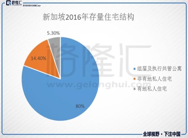 世界人口第二位的国家是_第二次世界大战(3)