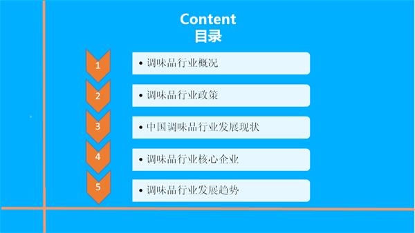 居民收入_2018年全国居民收入(2)