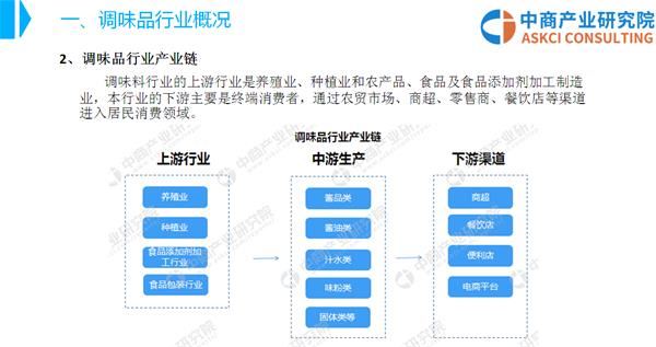 点击图片查看详情 居民收入_2018年全国居民收入(2)