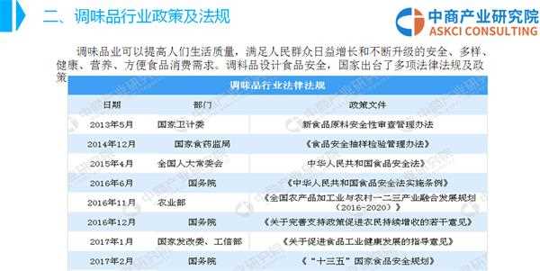 居民收入_2018年全国居民收入(3)