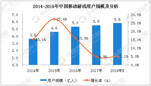 中兴手机_中兴2018年销售收入(2)