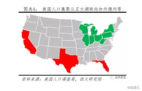 中国城乡人口分布_中国城市人口分布图(2)