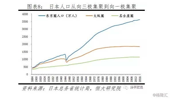 1990年中国人口_中国经济正面临一个巨大的难题