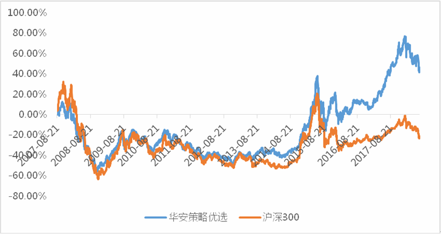 无标题。png