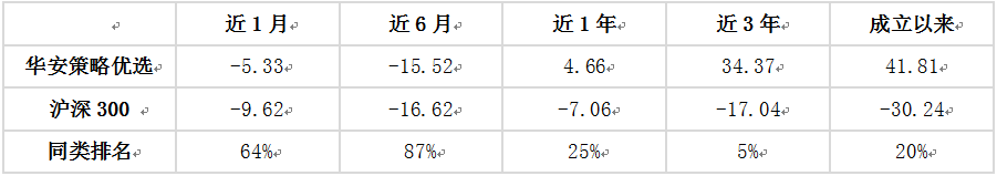 无标题。png