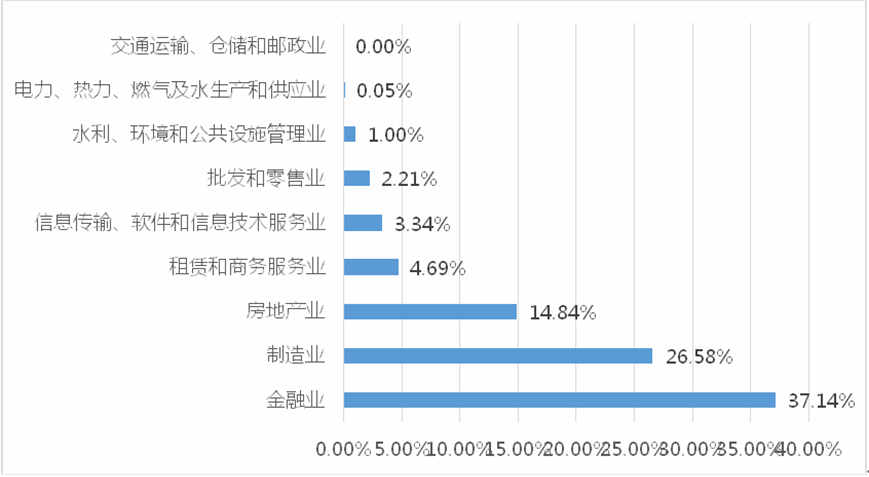 无标题。png