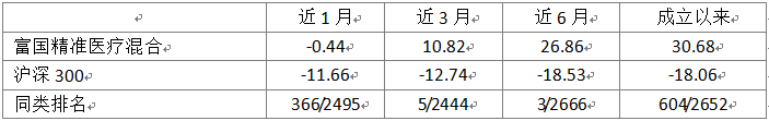无标题。png