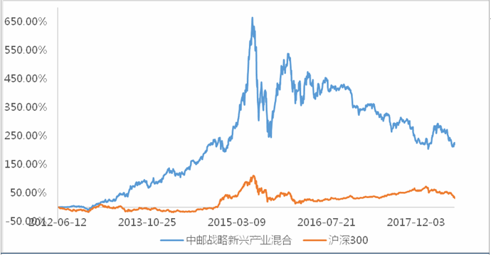 无标题。png