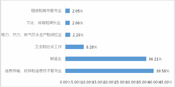无标题。png