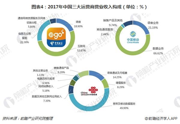 涵盖角_收入涵盖哪些方面(2)