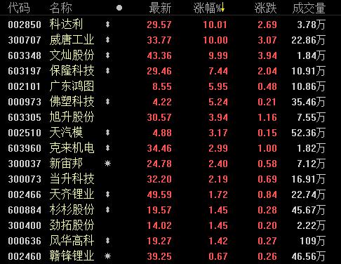 RTX截图未命名2.jpg