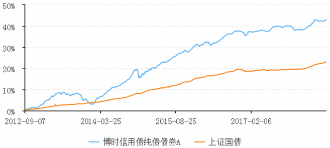 无标题。png