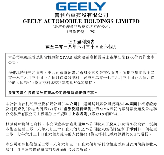 销量,吉利汽车,吉利上半年净利,吉利2018业绩 销量,吉利汽车,吉利上半年净利,吉利2018业绩