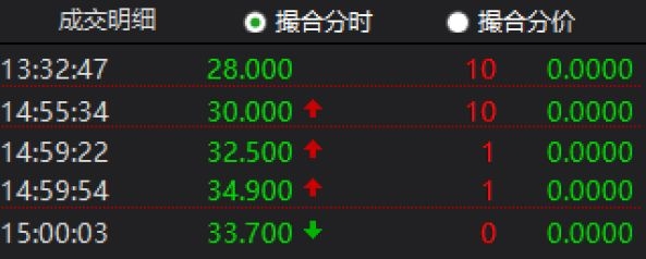(山东物流集团股东信息)