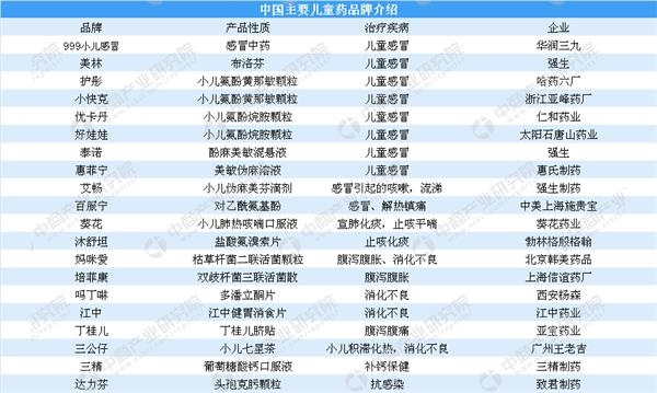 辽宁省2018年人口总量_2018年辽宁人口总数 辽宁出生人口数量 出生率(3)