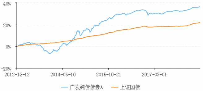 无标题。png