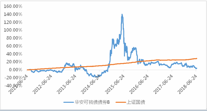 无标题。png