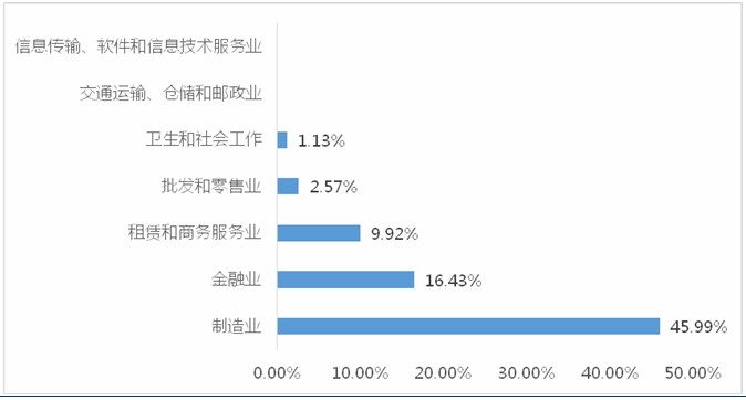 无标题。png