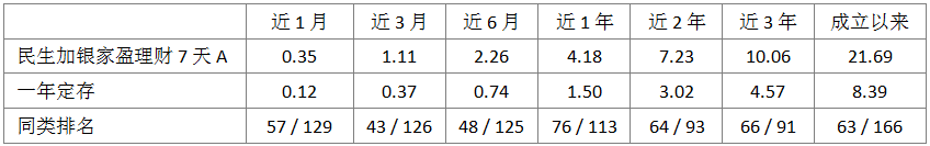 无标题。png