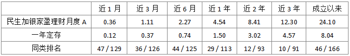 无标题。png
