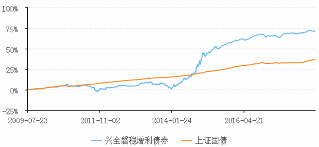 无标题。png