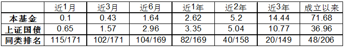 无标题。png
