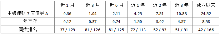 无标题。png