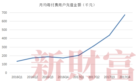 涨10.65% 齐聚资本市场的直播 四小龙 如何应
