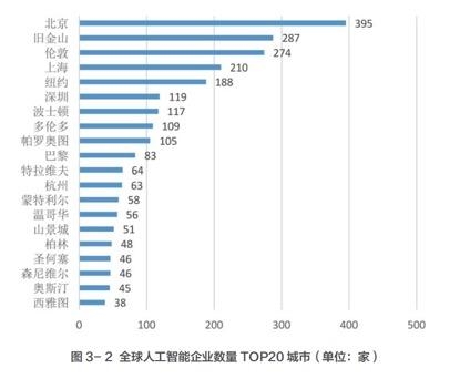 我国有七亿人口_美国作家画出中国姓氏地图李王张姓人数最多