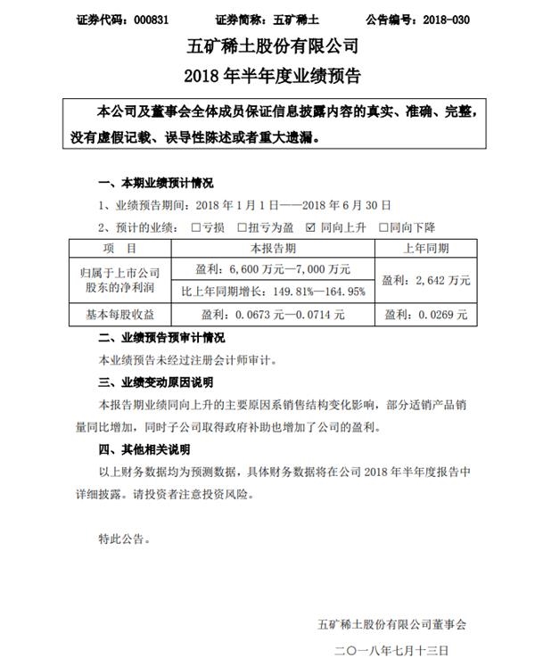 五矿稀土:预计2018半年度净利润同比增长149