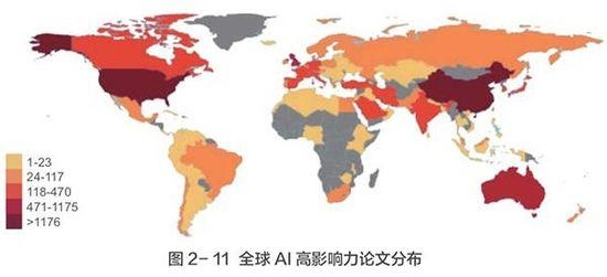 中国人工智能报告：中国最“吸金”但人才少
