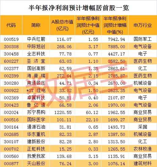 奖金超小国全年gdp_2016年国内生产总值达744127亿元 比上年增长6.7