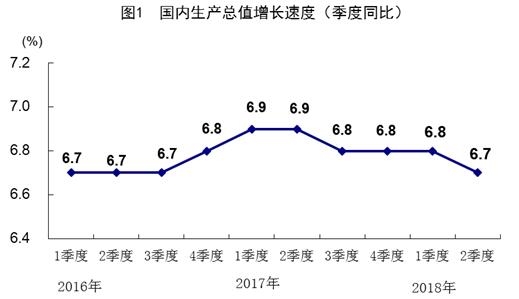 济南统计局公布gdp_济南gdp破万亿图片(3)