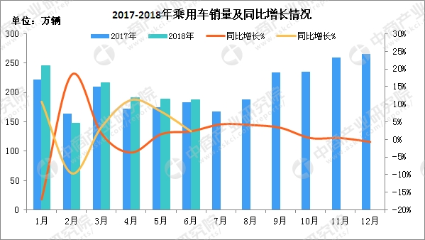 2018年1-6月经济总量_2021年6月1儿童节口罩