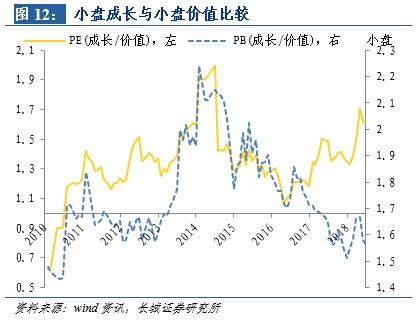 收入证明_股票 溢价 收入