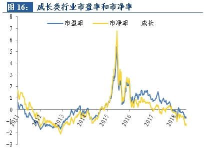 收入证明_股票 溢价 收入(2)
