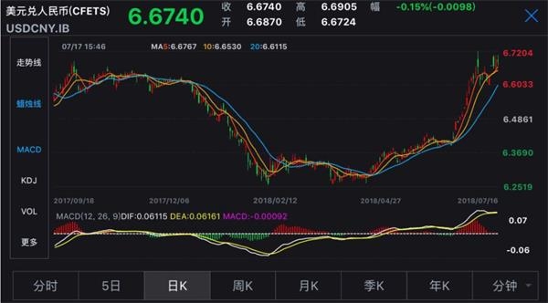 存款利率下行，投资者偏好转向银行理财，规模逼近 30 万亿元