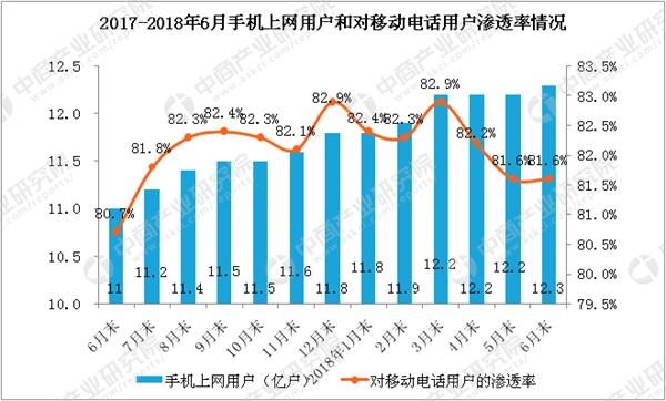 gdp月度数据下载_2010年9月江西宏观经济月度数据(2)